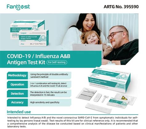 influenza test kit near me